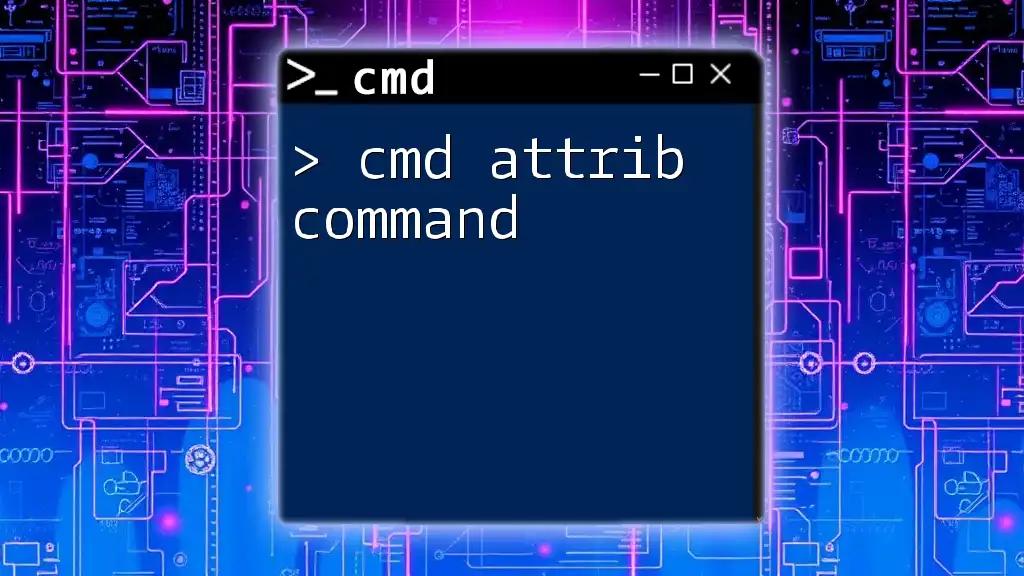 Mastering The Cmd Attrib Command: A Quick Guide