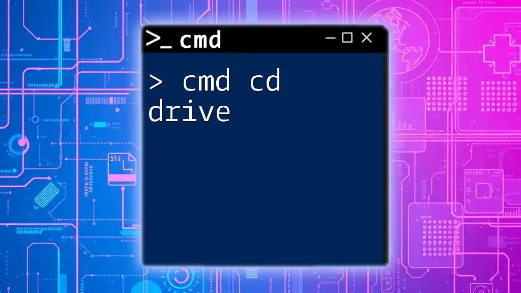 Mastering Cmd Cd Drive: Navigate Your Files with Ease