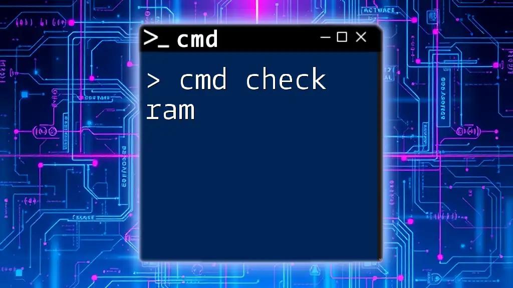 Cmd Check Ram: A Quick Guide to Memory Insights