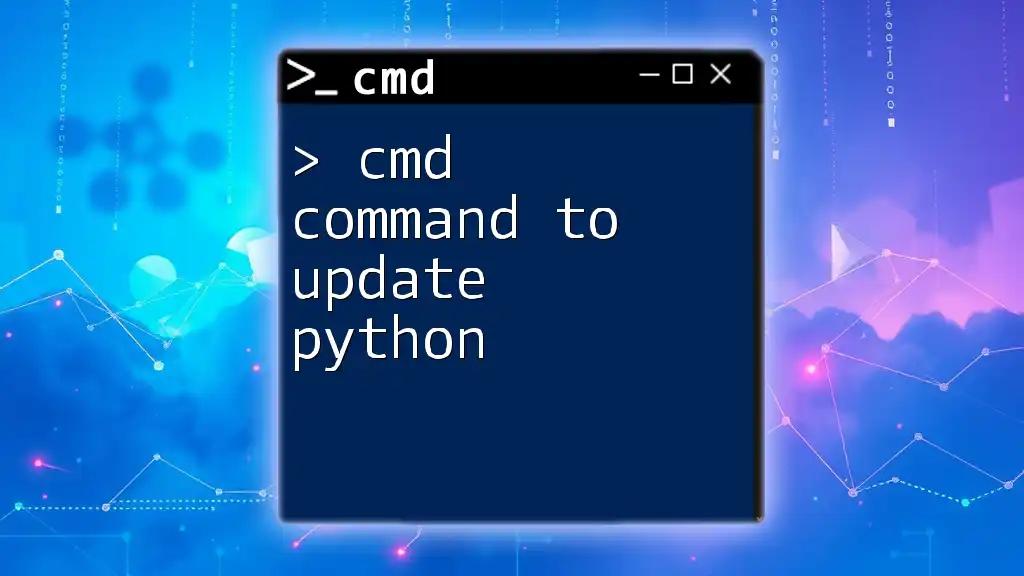 Cmd Command to Update Python: A Simple Guide