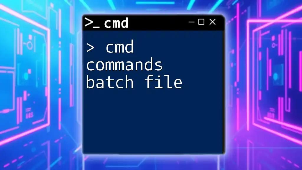 Mastering Cmd Commands: The Batch File Quick Guide