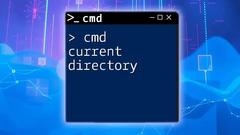 Mastering Cmd Current Directory with Ease