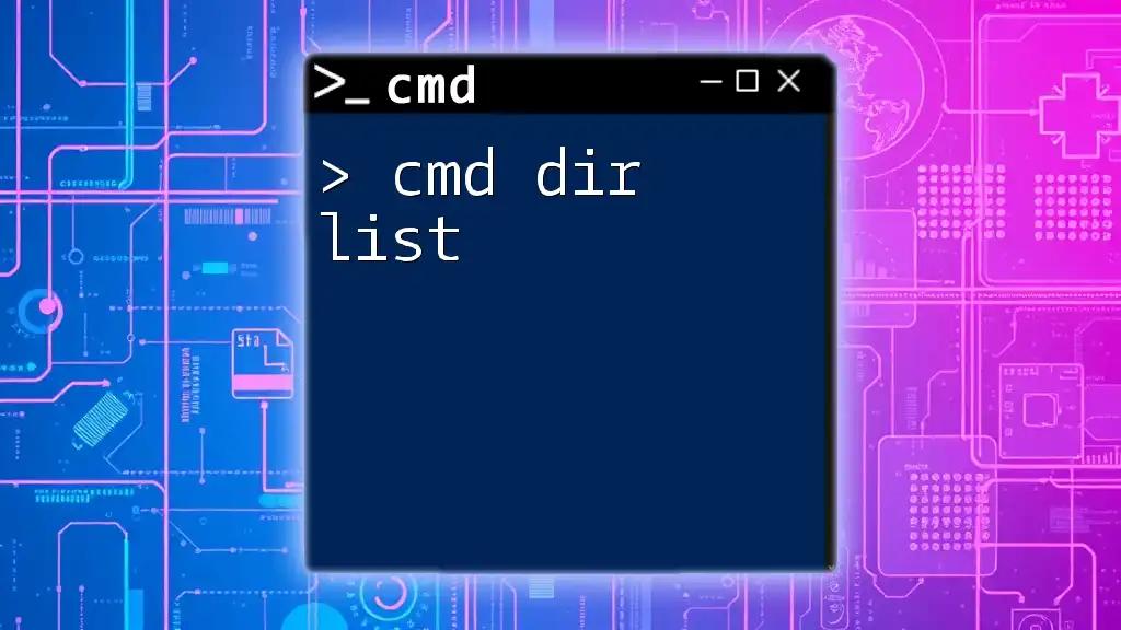 Mastering Cmd Dir List for Quick Directory Insights