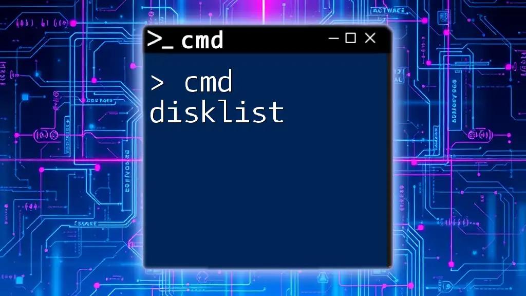 Mastering Cmd Disklist: Your Quick Guide to Disk Management