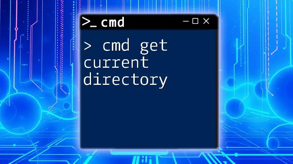 Cmd Get Current Directory: A Handy Guide