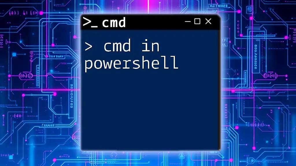 Mastering Cmd in Powershell: A Quick Guide