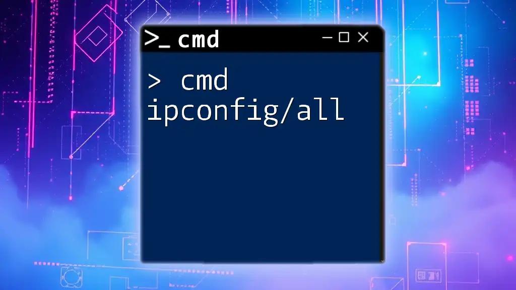 Mastering Cmd: Exploring Ipconfig/All Secrets