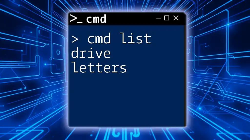 Cmd List Drive Letters: A Quick Guide to Your Drives