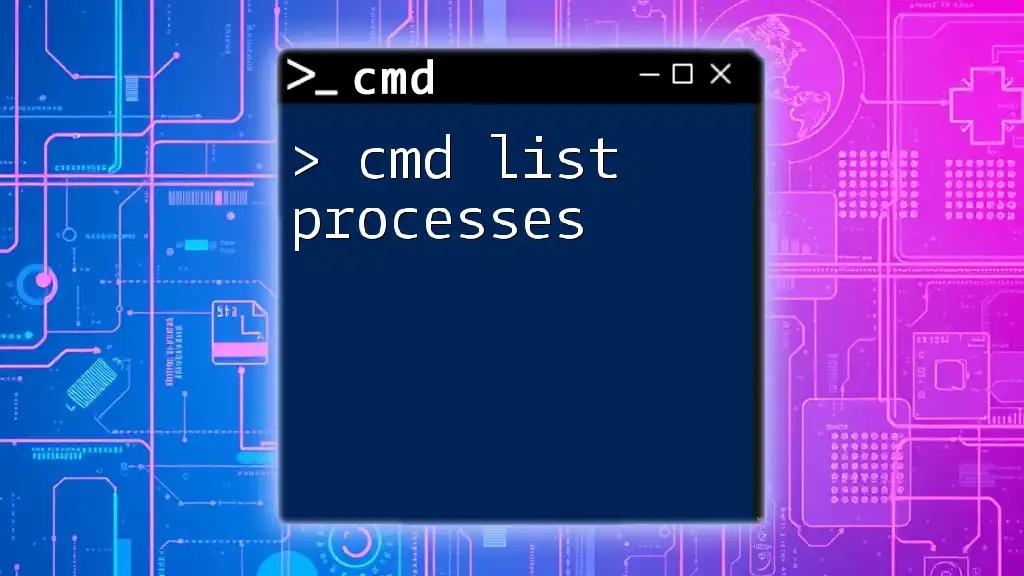 Cmd List Processes: Easy Steps to View Running Tasks