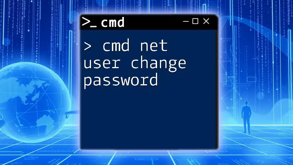 Cmd Net User Change Password: A Quick Guide