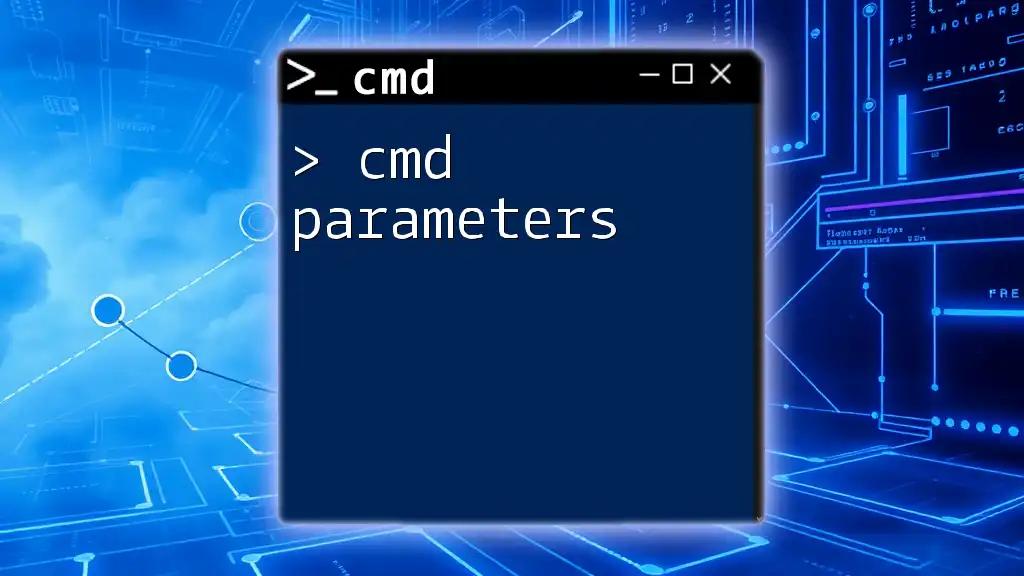 Mastering Cmd Parameters: A Quick Guide to Efficiency