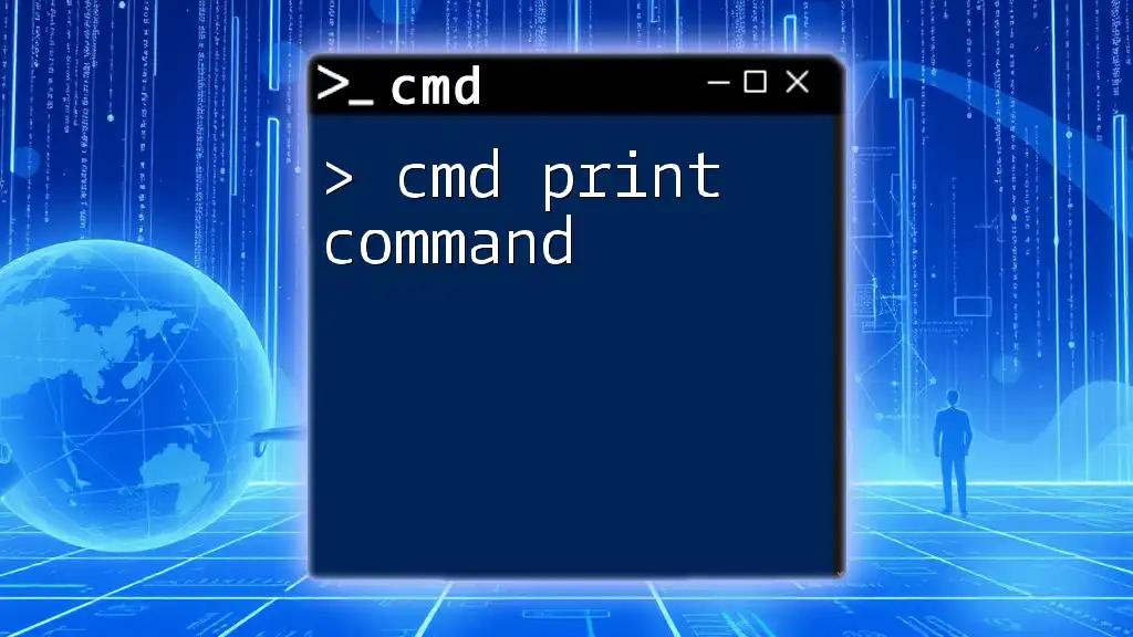 Mastering the Cmd Print Command in Simple Steps