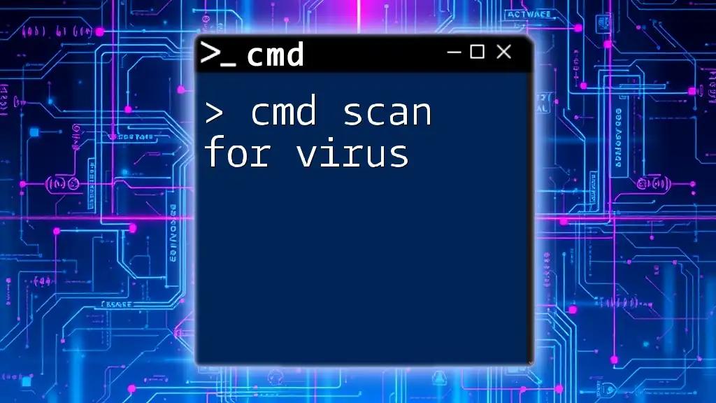 Cmd Scan for Virus: Quick and Easy Command Guide