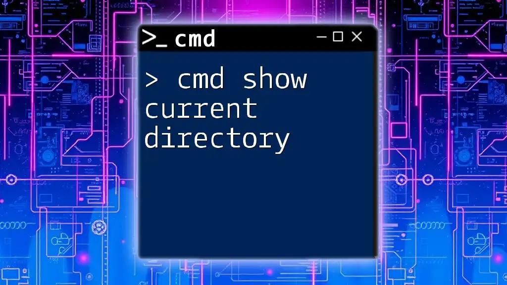 How to Cmd Show Current Directory in Style