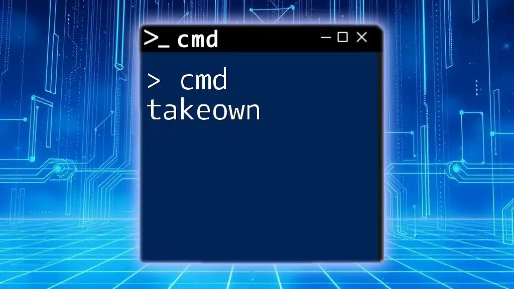 Master Cmd Takeown: Claim File Ownership Effortlessly