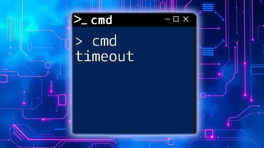 Mastering Cmd Timeout: Your Quick Guide to Precision