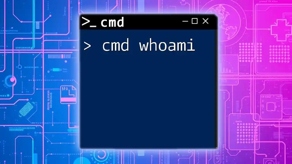 Discovering Cmd Whoami: Your Identity in Command Line