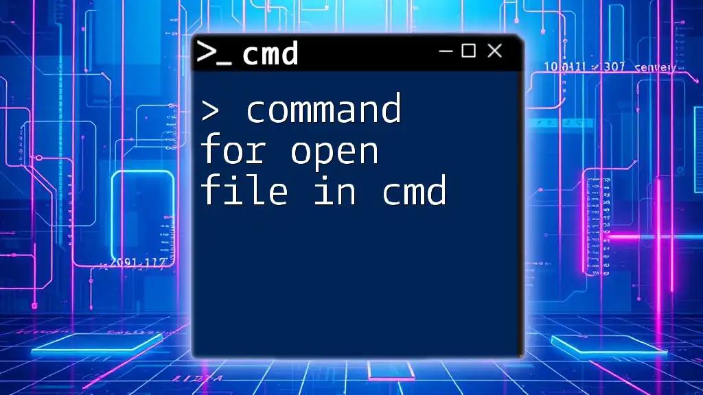 Command for Open File in Cmd: A Quick Guide