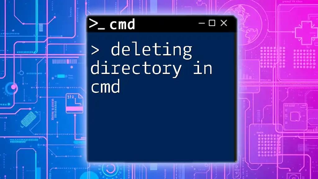 Deleting Directory in Cmd: A Simple Guide