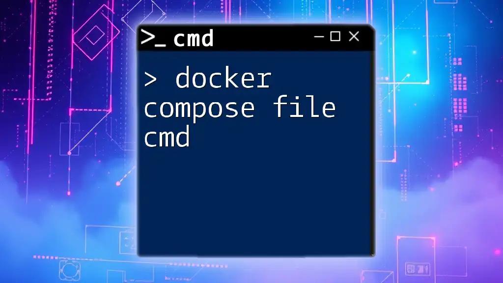 Docker Compose File Cmd: A Quick Command Guide