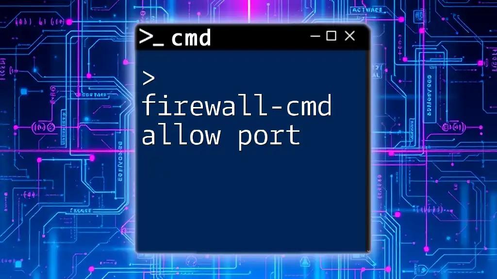 Firewall-Cmd Allow Port: A Quick Cmd Guide