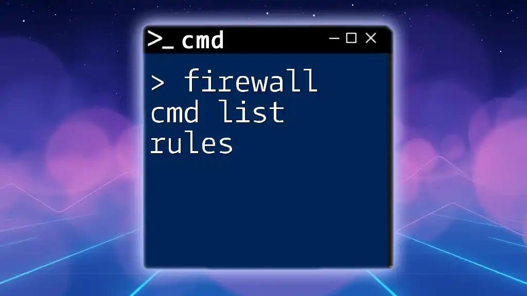 Firewall Cmd List Rules: A Quick Reference Guide