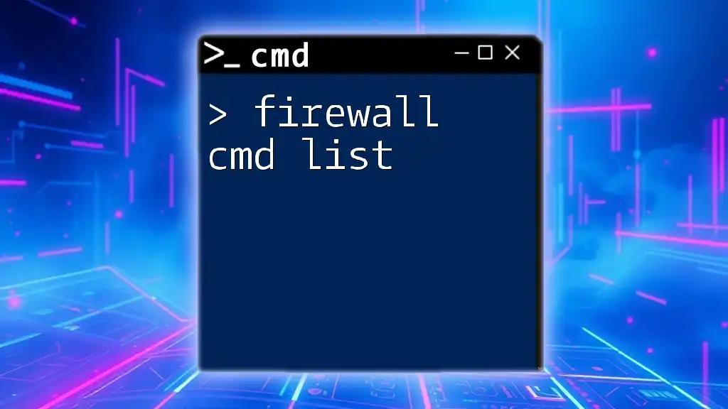 Mastering Firewall Cmd List: Essential Commands Simplified