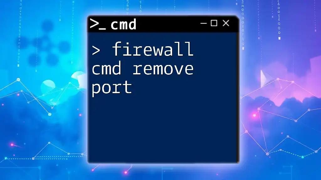 Firewall Cmd: Remove Port with Ease and Clarity