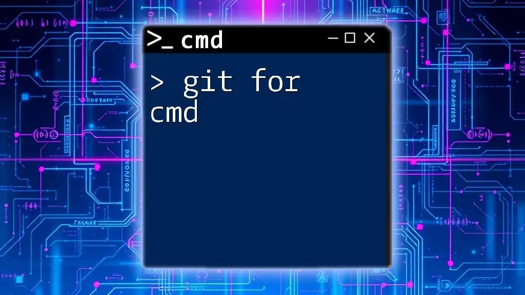 Git for Cmd: Mastering Essential Commands Quickly