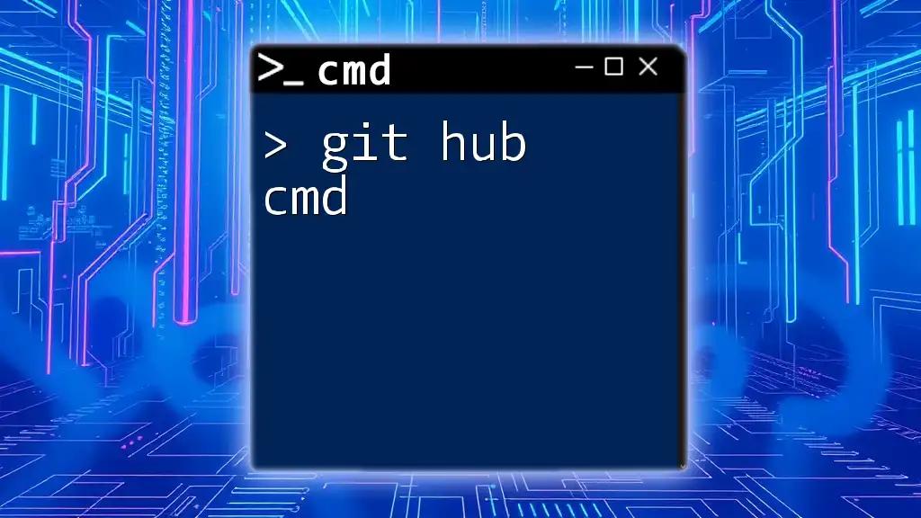 Mastering Git Hub Cmd: Quick Commands for Efficiency