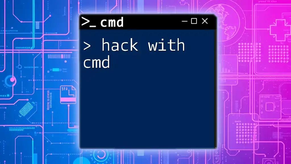 Hack With Cmd: Quick Tips for Mastering Cmd Commands