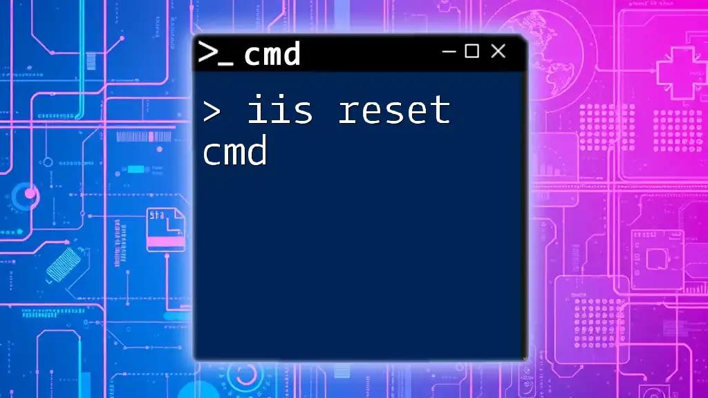 Mastering IIS Reset Cmd: A Quick Guide for Everyone