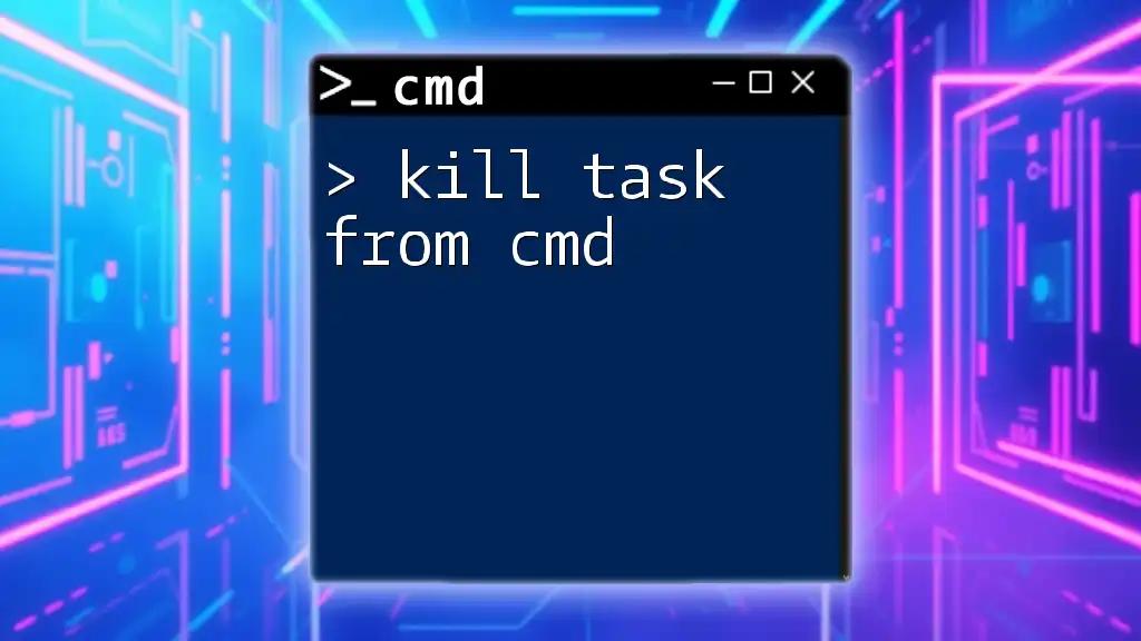 Kill Task From Cmd: A Quick How-To Guide