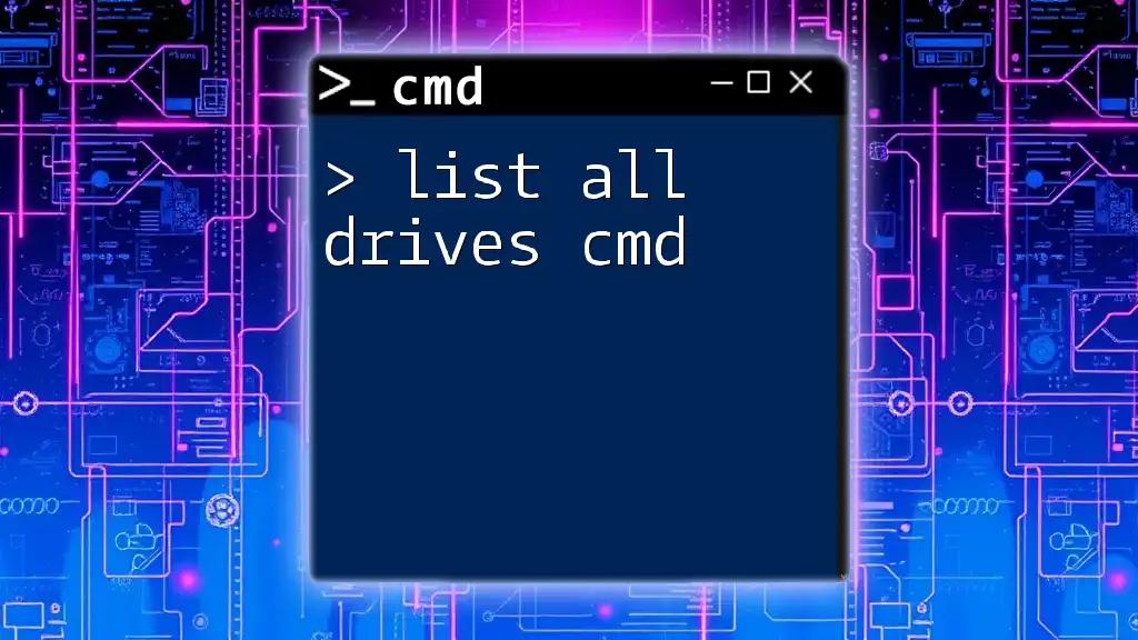 List All Drives in Cmd: Quick Guide to Drive Management