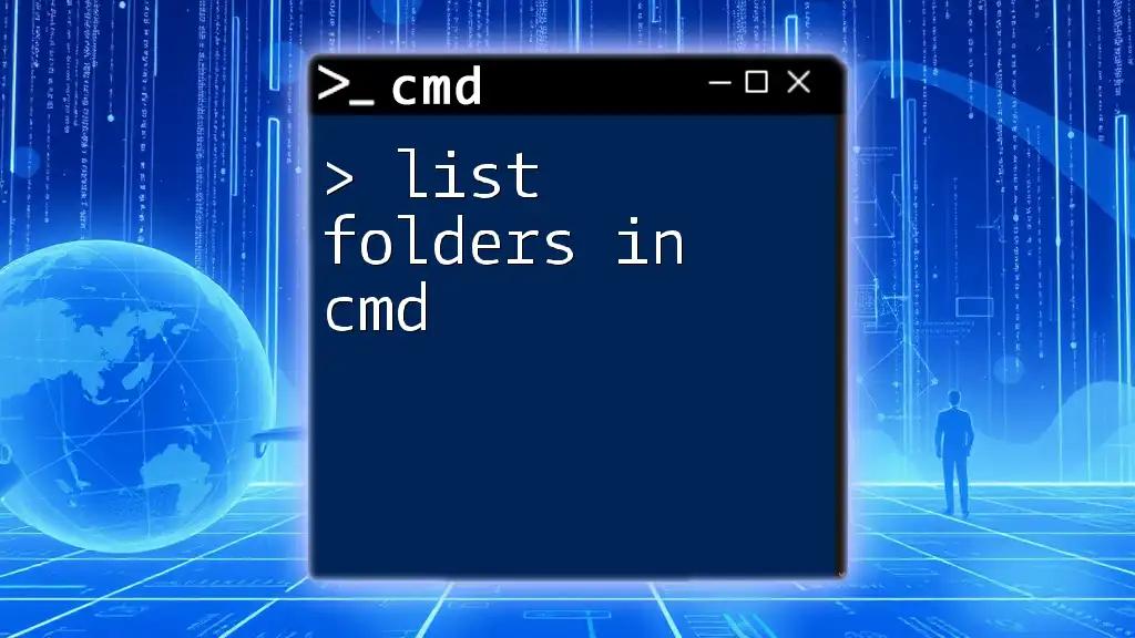 List Folders in Cmd: A Quick Guide to Navigation