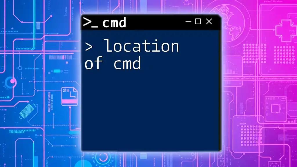 Finding The Location Of Cmd: A Simple Guide