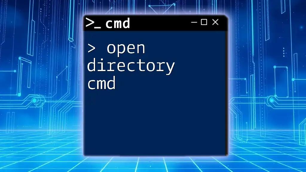 Mastering Open Directory Cmd in Quick Steps