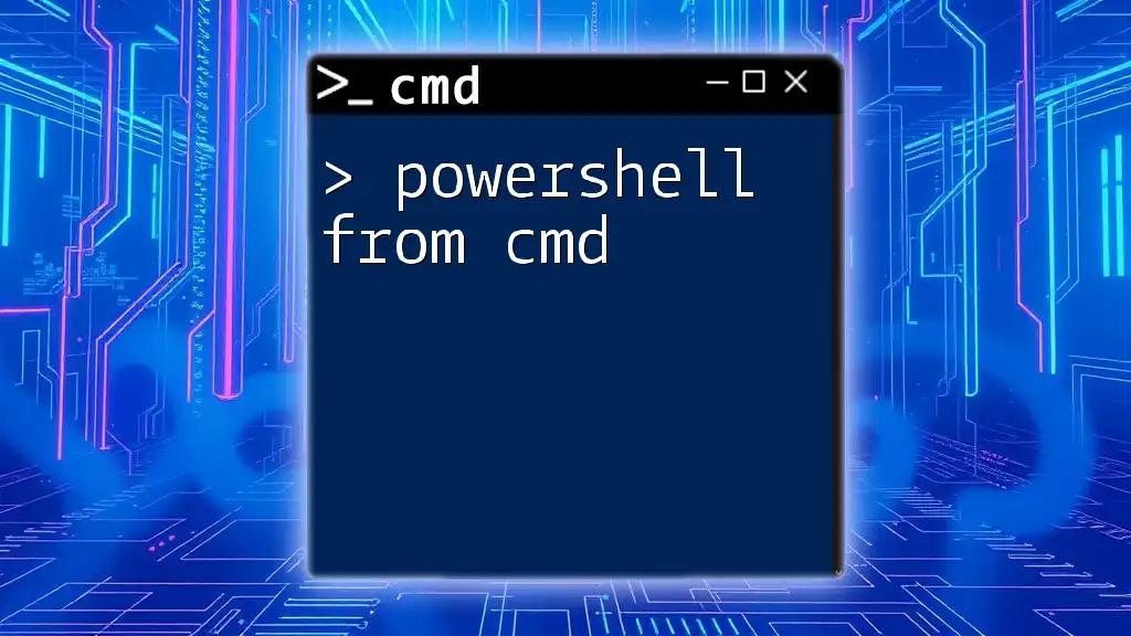 PowerShell From Cmd: A Quick Start Guide