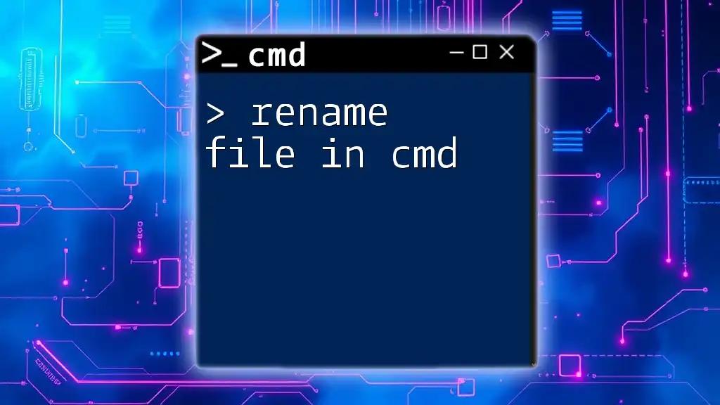 Rename File in Cmd: A Quick Guide