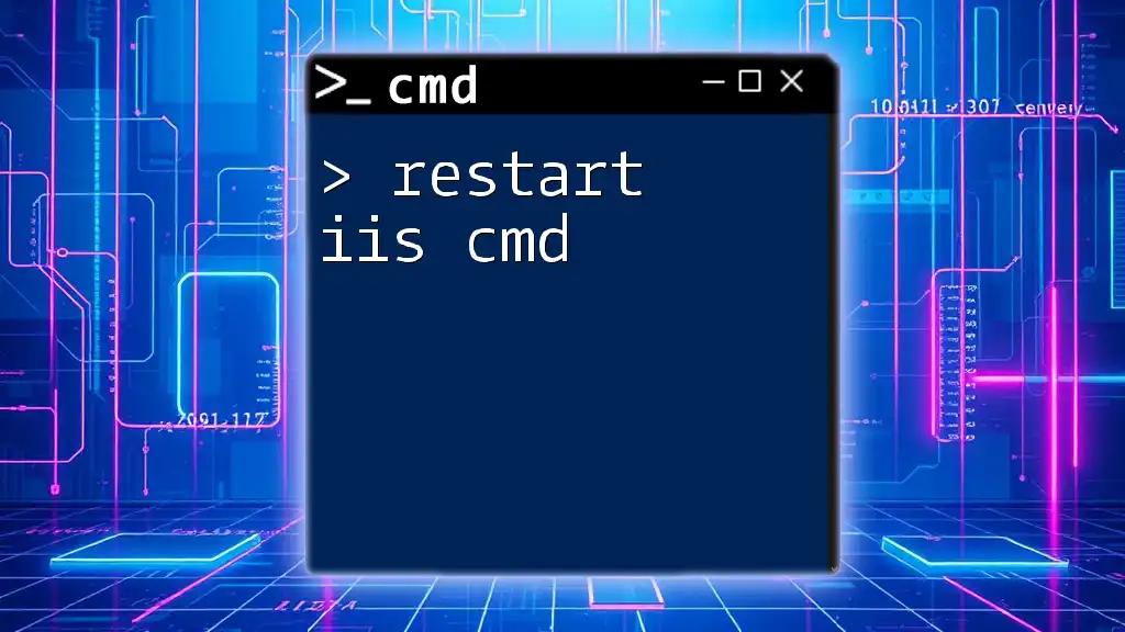 Restart IIS Cmd: A Quick Guide for Instant Reset