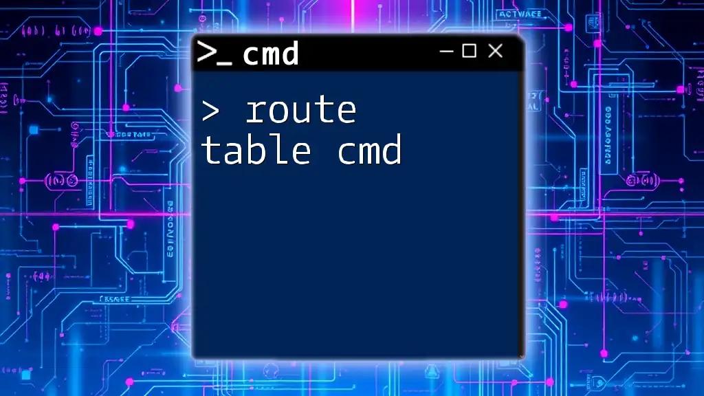 Mastering Route Table Cmd: A Quick Guide