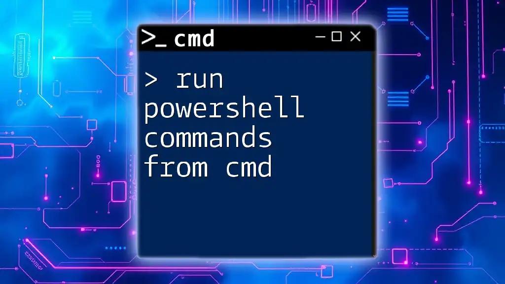 Run Powershell Commands from Cmd: A Quick Guide