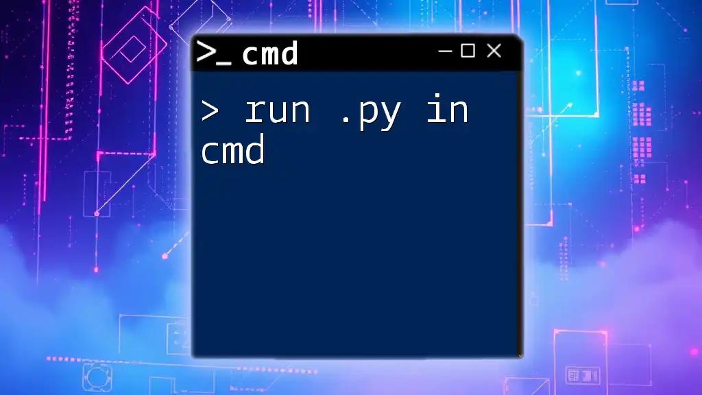 How to Run .py in Cmd: A Quick Guide