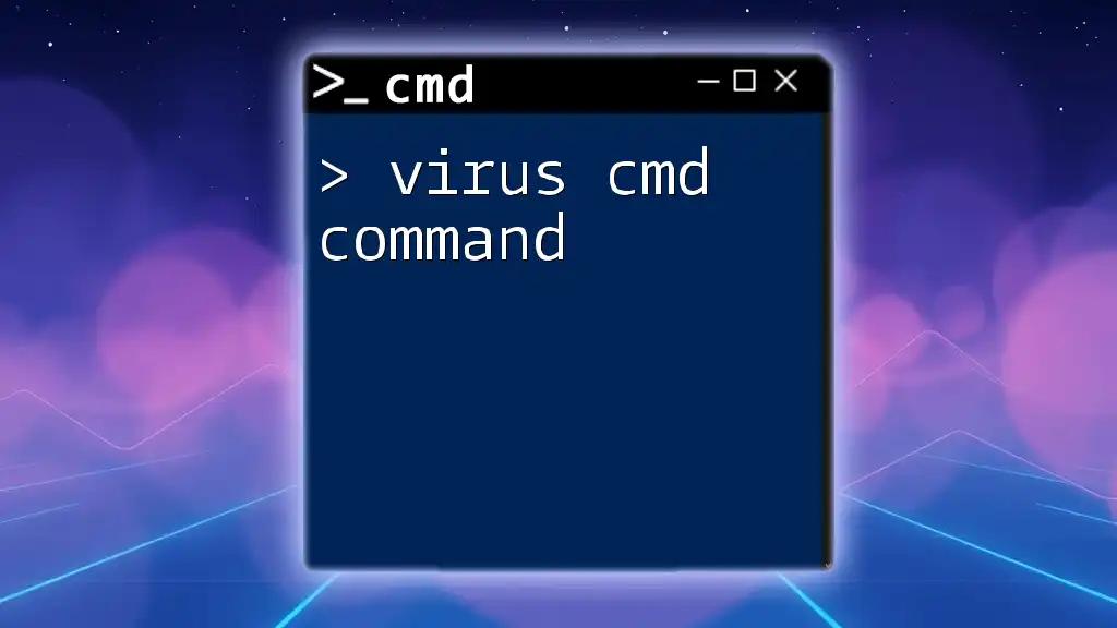 Mastering the Virus Cmd Command in Quick Steps