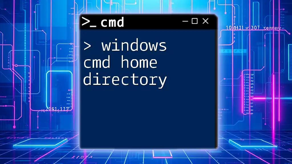 Navigate Your Windows Cmd Home Directory Effortlessly