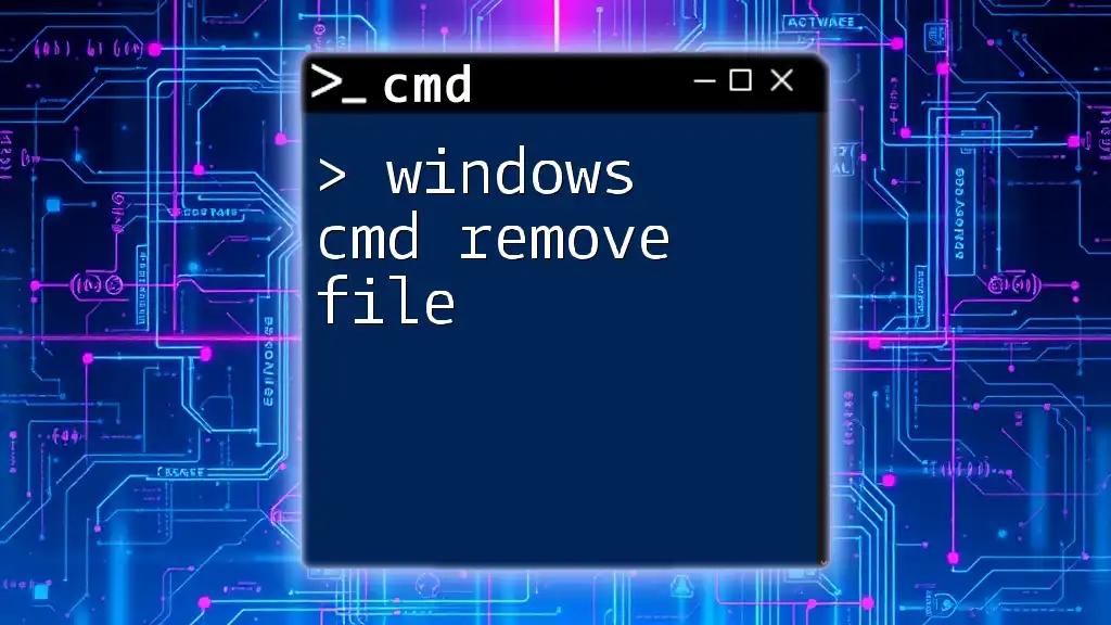 Windows Cmd Remove File: Quick and Easy Guide