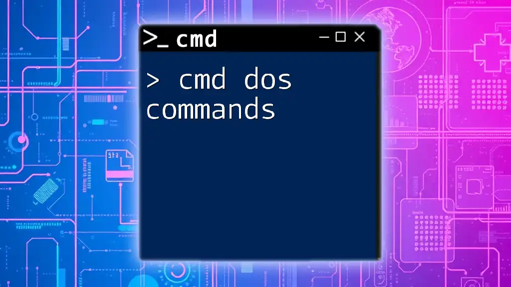 Mastering Cmd Dos Commands: A Quick Guide