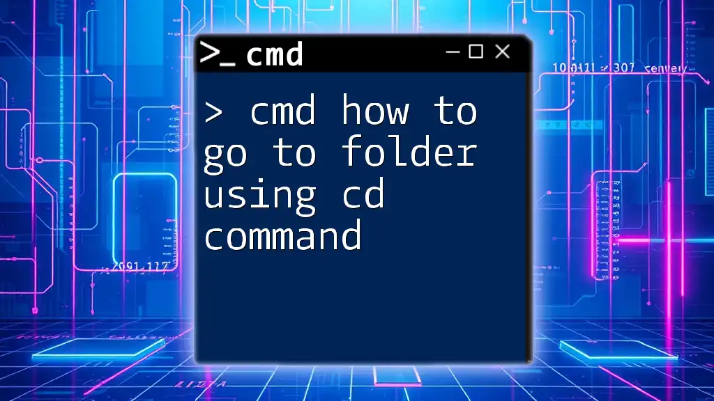 Cmd How to Go to Folder Using Cd Command Made Easy