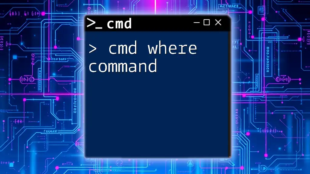 Mastering The Cmd Where Command: A Quick Guide