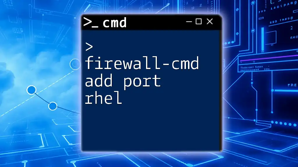 Mastering Firewall-Cmd: Add Port in Rhel Effortlessly